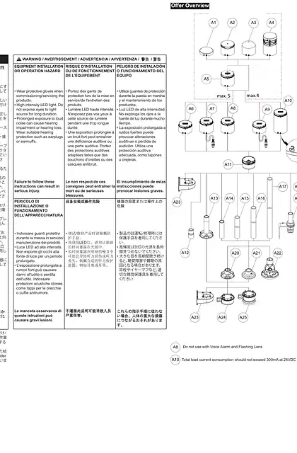 schneider施耐德Harmony XVB7_ 说明书